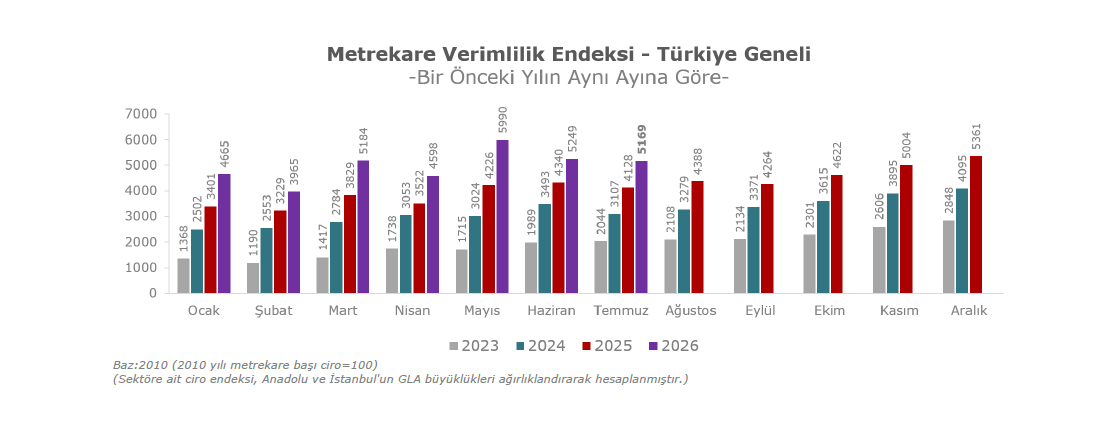 Ekran goruntusu 2026 08 27 093530