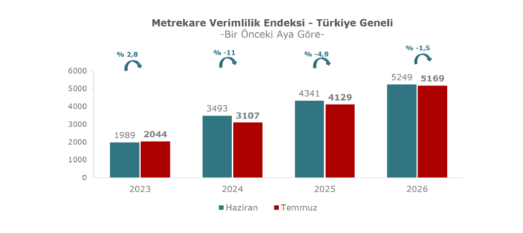 Ekran goruntusu 2026 08 27 093723