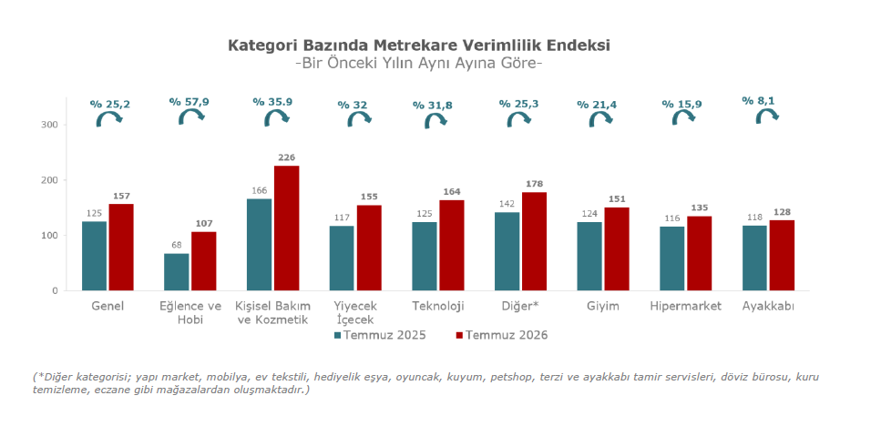 Ekran goruntusu 2026 08 27 094106