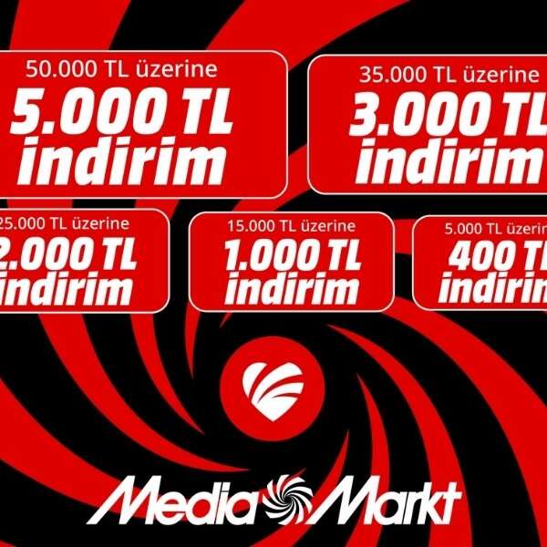 MediaMarkt’tan “Sepet Kampanyası” ile sepette 5.000 TL’ye varan indirim fırsatı 