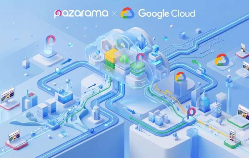 PAZARAMA
