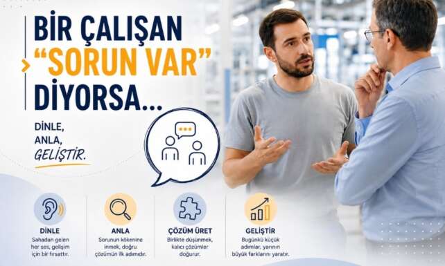Sorun Var
