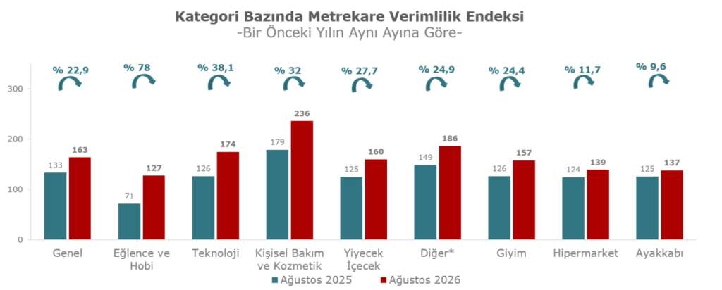 Adsiz