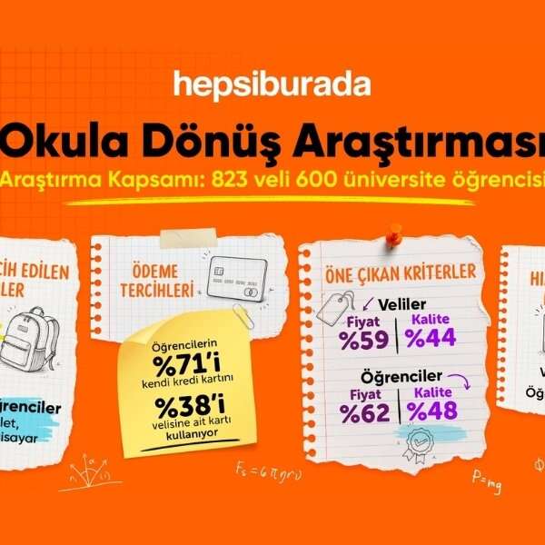 Anne babanın gözü ayakkabı ve giyimde; öğrencininki bilgisayarda