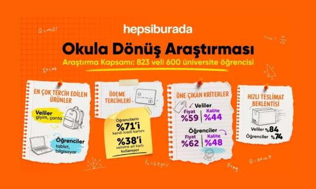Anne babanin gozu ayakkabi ve giyimde ogrencininki bilgisayarda