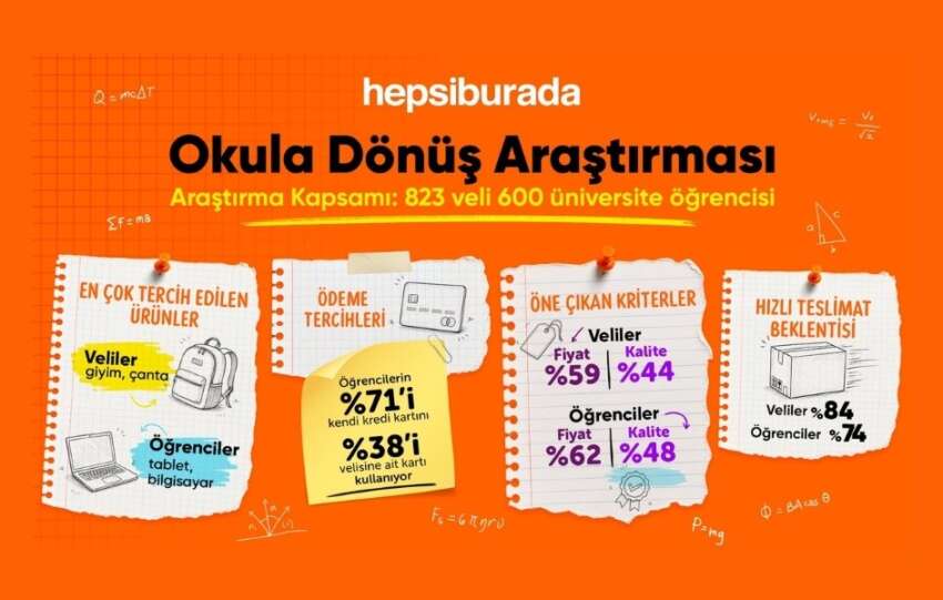 Anne babanin gozu ayakkabi ve giyimde ogrencininki bilgisayarda